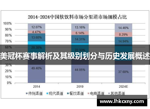 美冠杯赛事解析及其级别划分与历史发展概述